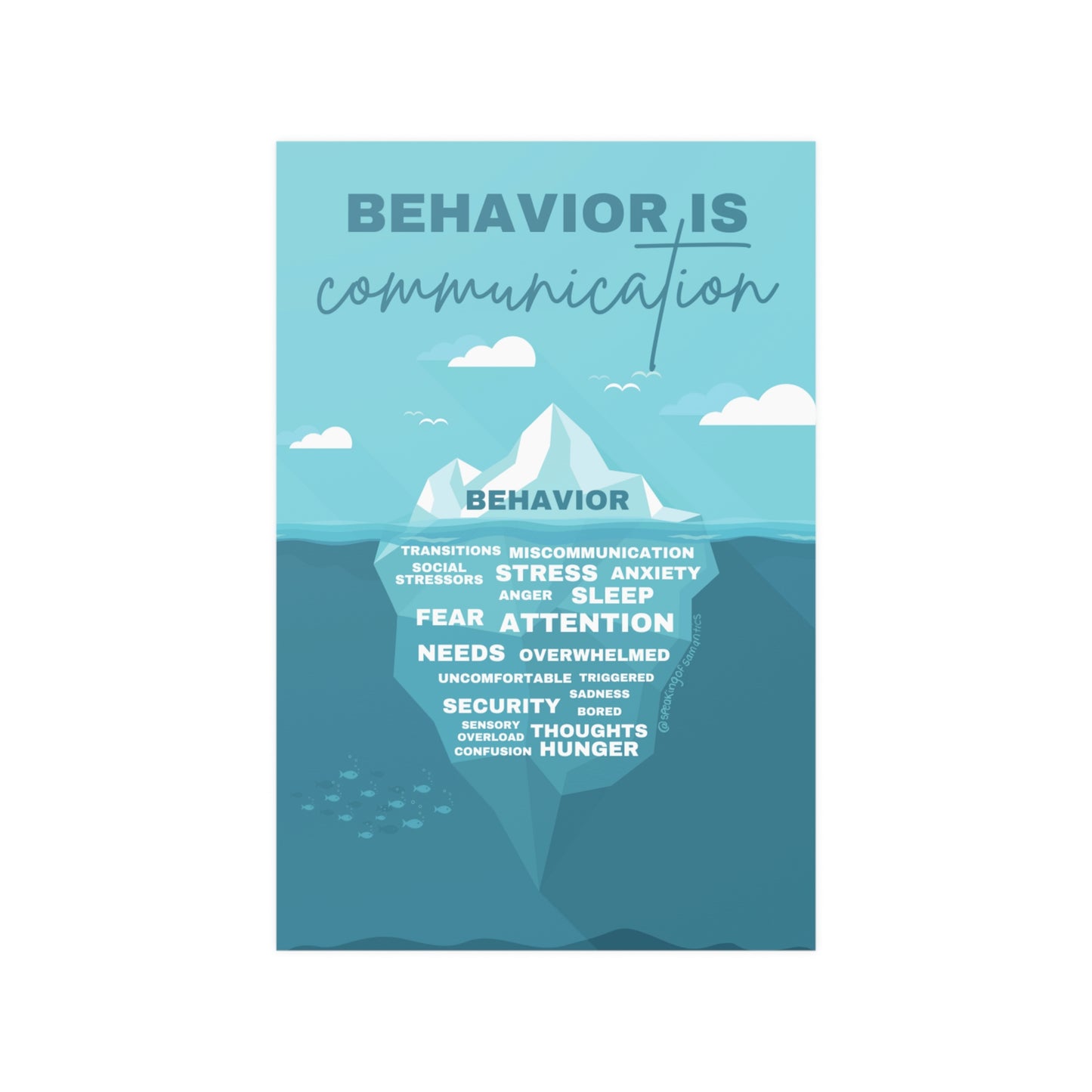 Behavior is Communication Poster