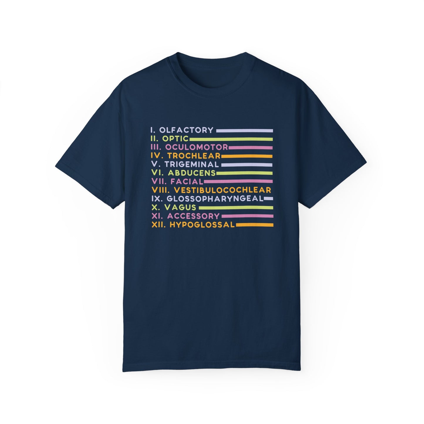 Cranial Nerves Tee