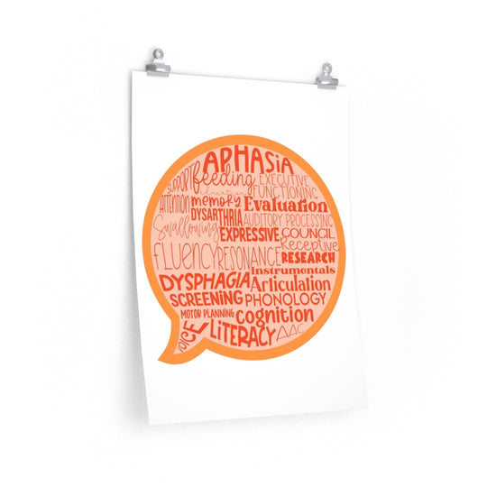 Load image into Gallery viewer, Scope of Practice Speech Bubble Poster
